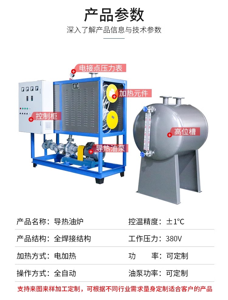 反应釜加热器